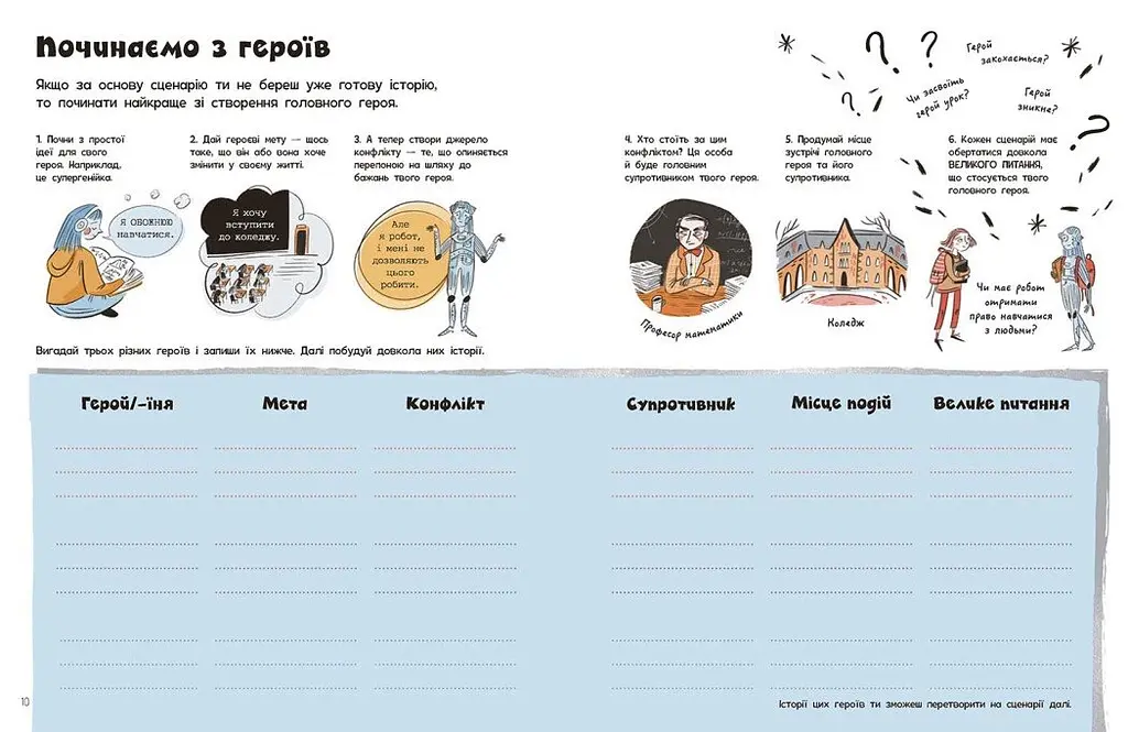 Створи власний сценарій - Метью Олдем (N1520001У) - фото 2