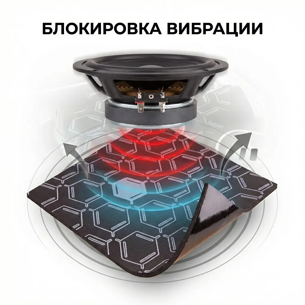 Авто Віброізоляція MultiSoft на клейовій основі 6 мм 700 х 500 мм 1 шт - фото 4