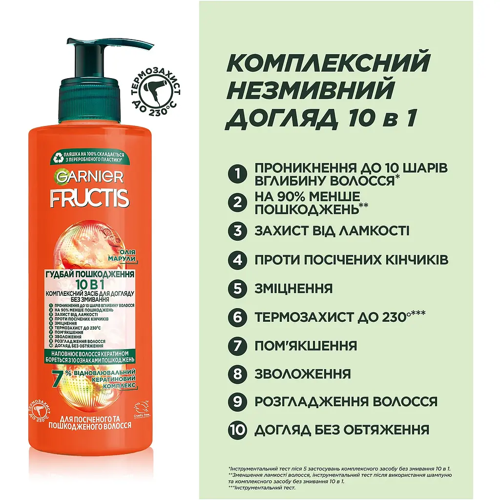 Спеціальний засіб по догляду Garnier Fructis Комплексний догляд Гудбай посічені кінчики 400 мл - фото 12
