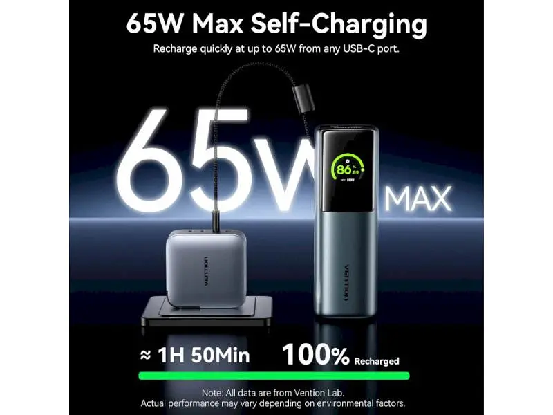 Зовнішній акумулятор (Power Bank) Vention 20000mAh 165W Gray (FKFH0) - фото 6