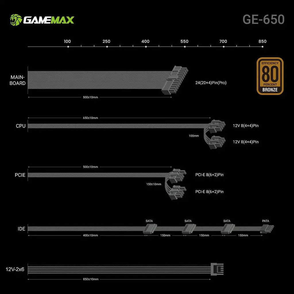 Блок живлення GameMax GE-650 80+Bronze (GE-650) - фото 7