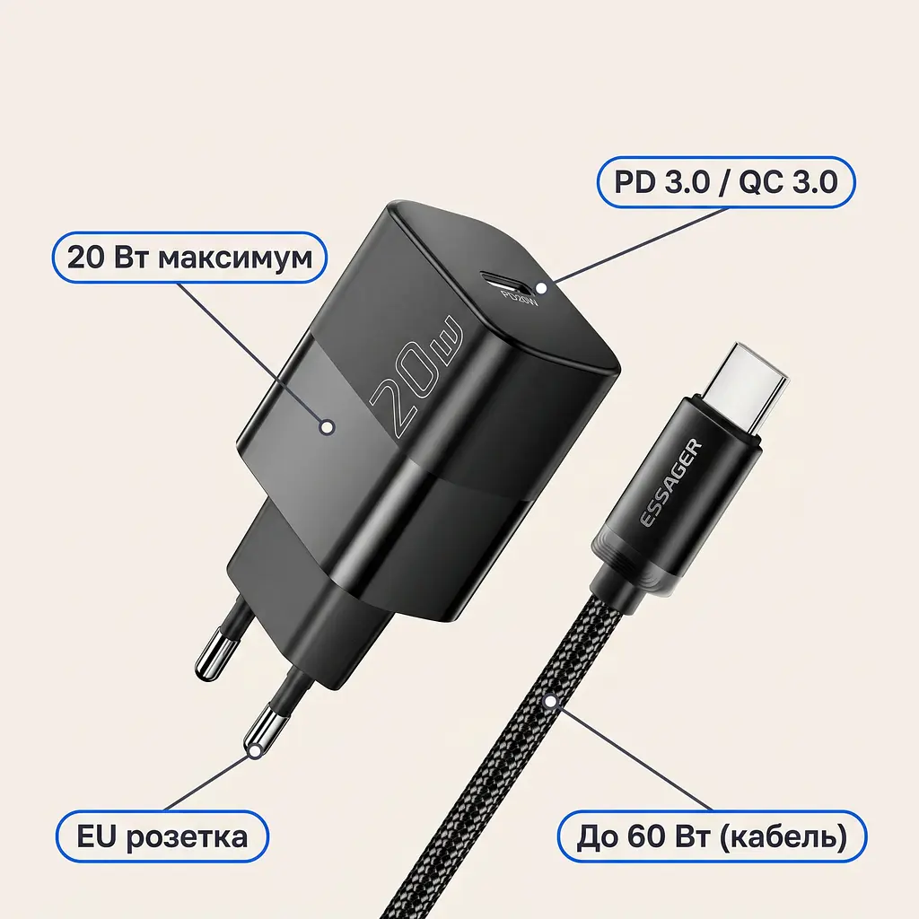 Комплект Essager: зарядний пристрій 20W (USB-C) + кабель USB-C-USB-C, EU, чорний - фото 3
