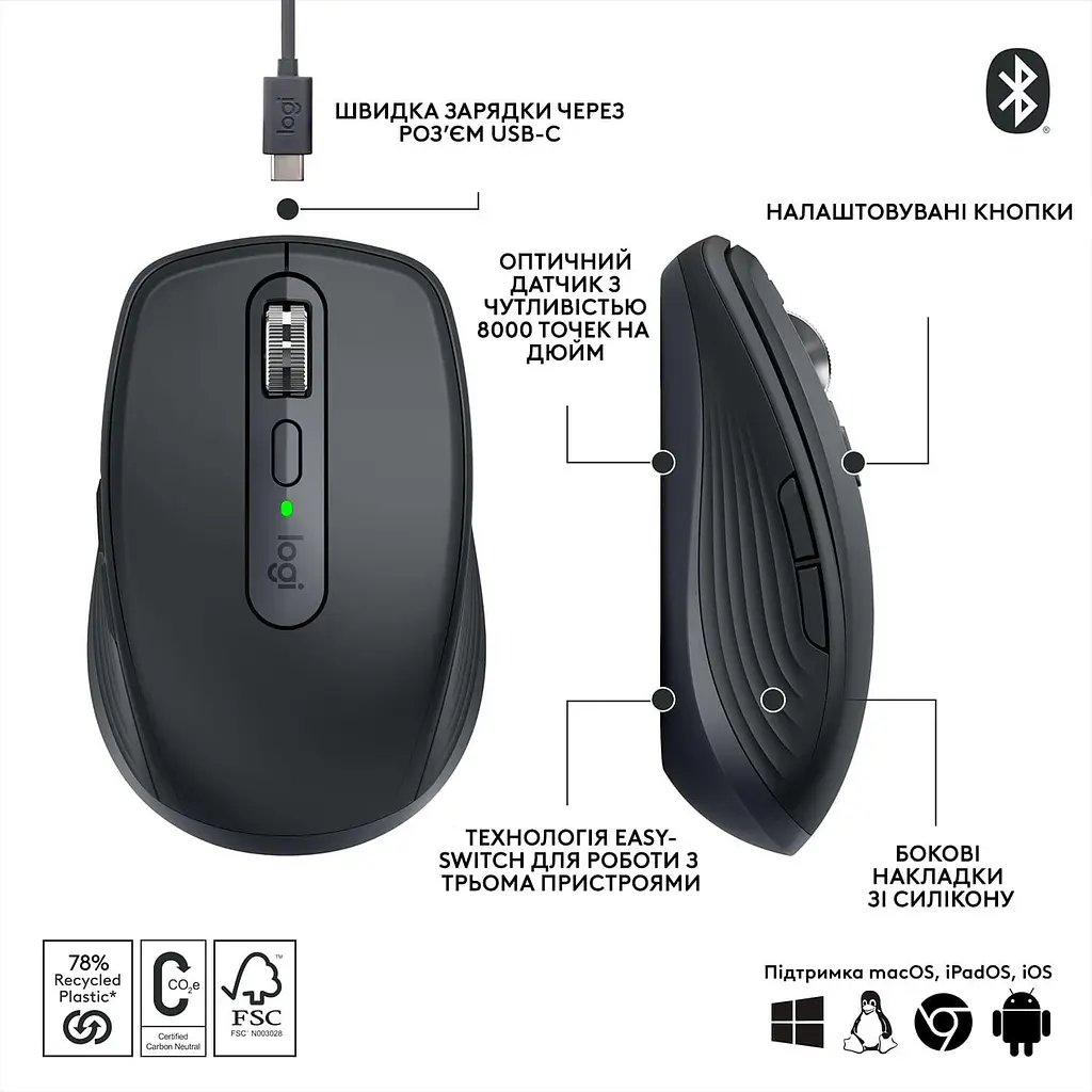 Беспроводная мышь Logitech MX Anywhere 3S Wireless Graphite (910-006929) - фото 6