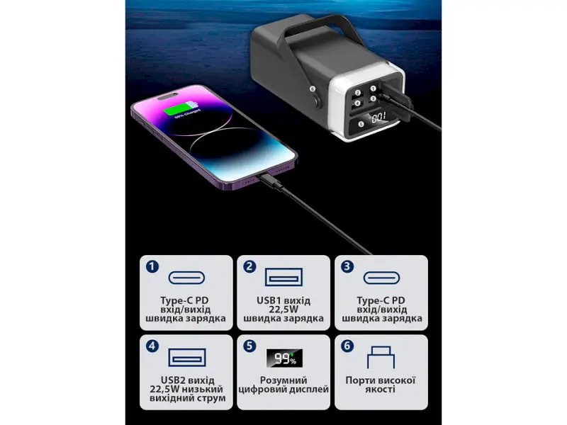 Зовнішній акумулятор (Power Bank) Aspiring Vigor 40 40000mAh Black (PPVG.V04) - фото 10
