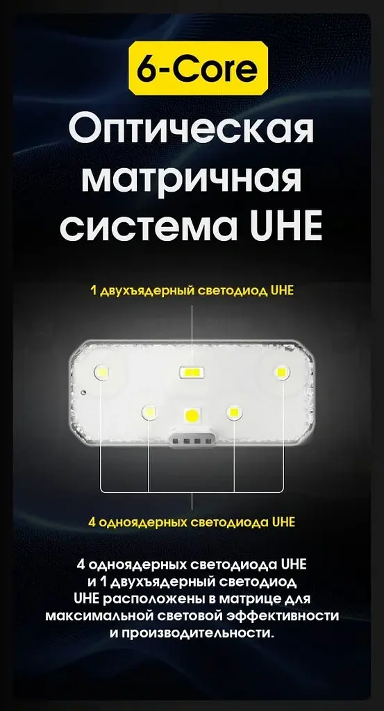 Налобный мощный фонарь Nitecore HC70 UHE (USB Type-C) 1600лм - фото 6
