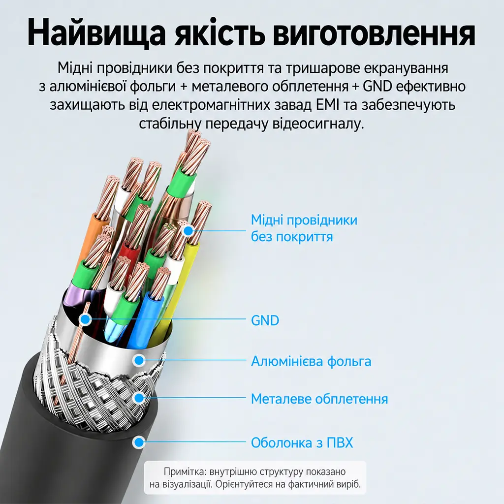 Видеокабель Vention AGIBF Micro HDMI - HDMI 4K 60 Гц 1 м чёрный (AGIBF) - фото 6