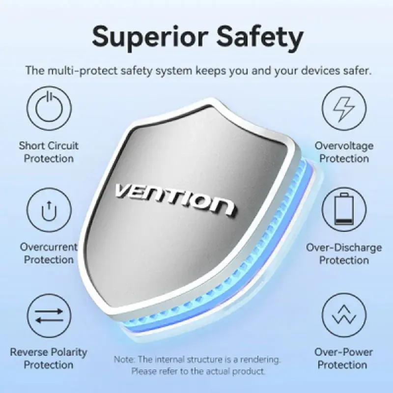 Батарея універсальна Vention 10000mAh 22,5W Fast Charging, USB-A, 2xUSB-C Blue (FKAL0-C) - фото 3