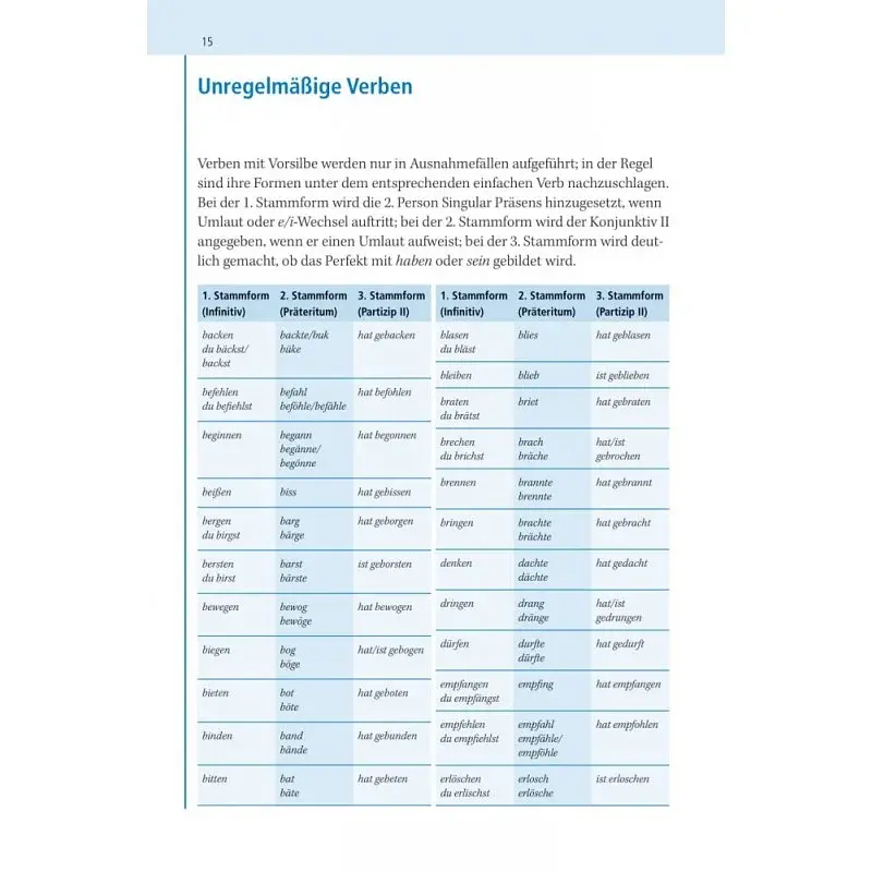 Basiswörterbuch. Deutsch als Fremdsprache - фото 8
