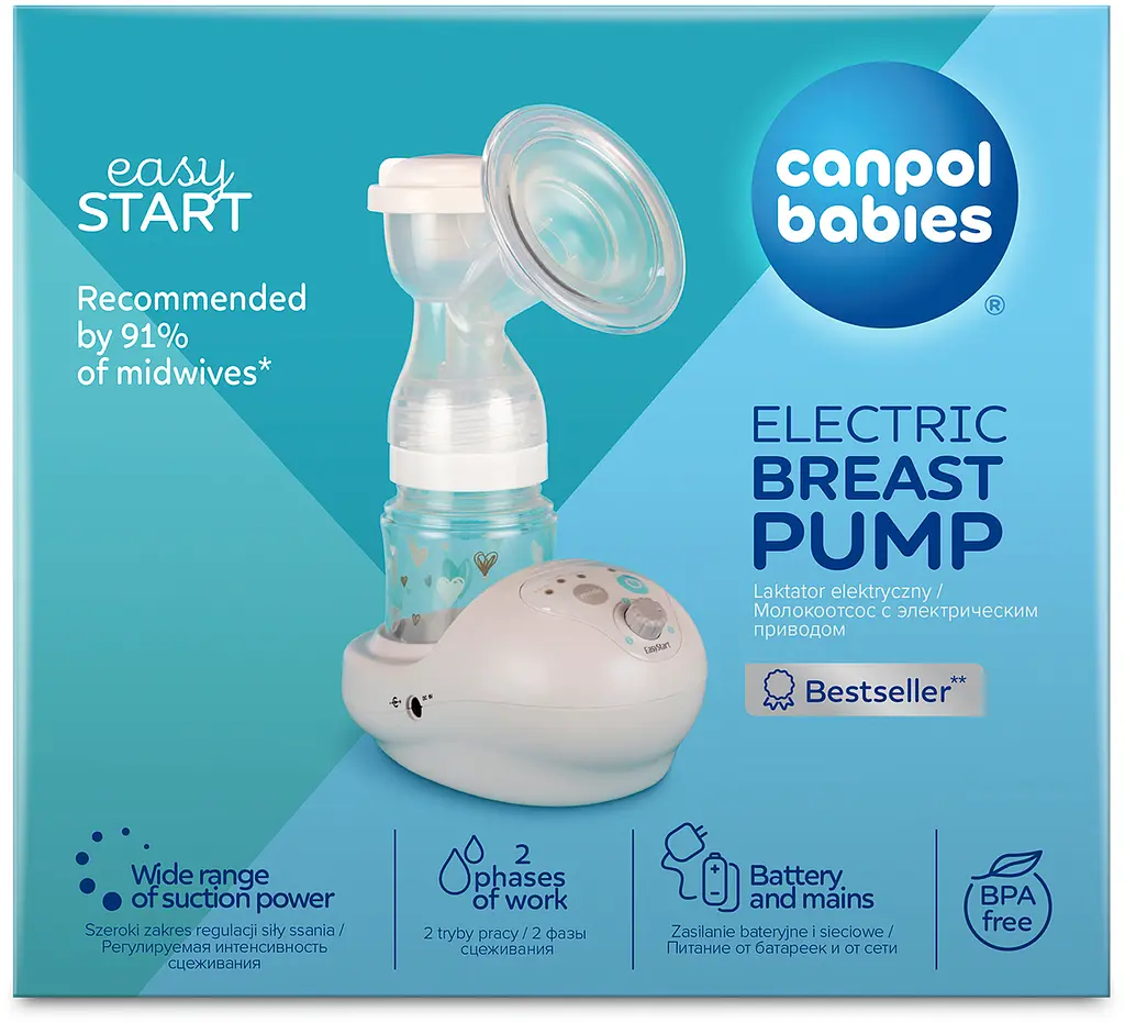 Молоковідсмоктувач електричний Canpol babies EasyStart (12/215) - фото 3