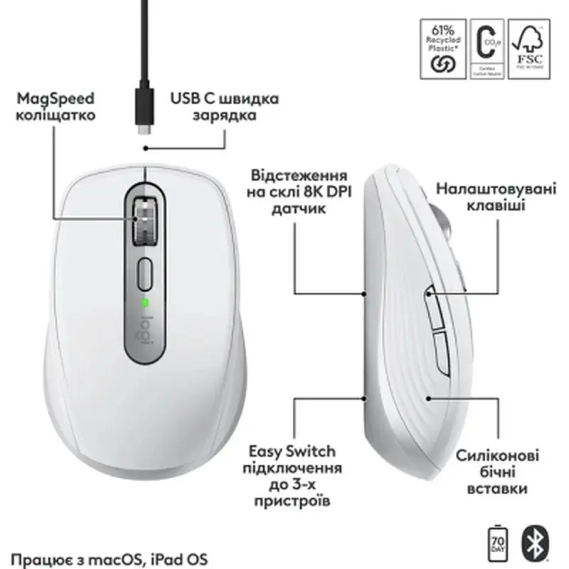 Мишка Logitech MX Anywhere 3S для MAC Wireless Pale Grey (910-006946) - фото 3