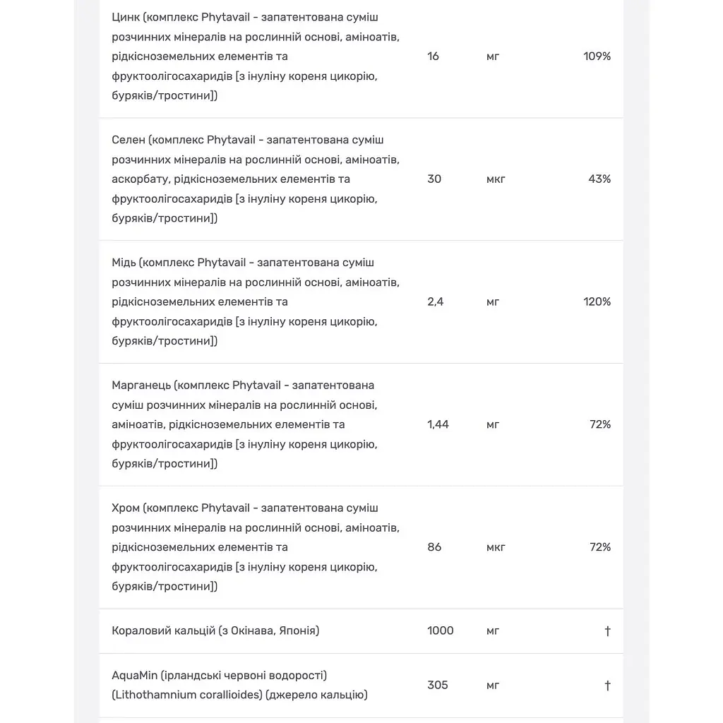 Активований кораловий кальцій NaturesPlus 90 вегетаріанських капсул - фото 5
