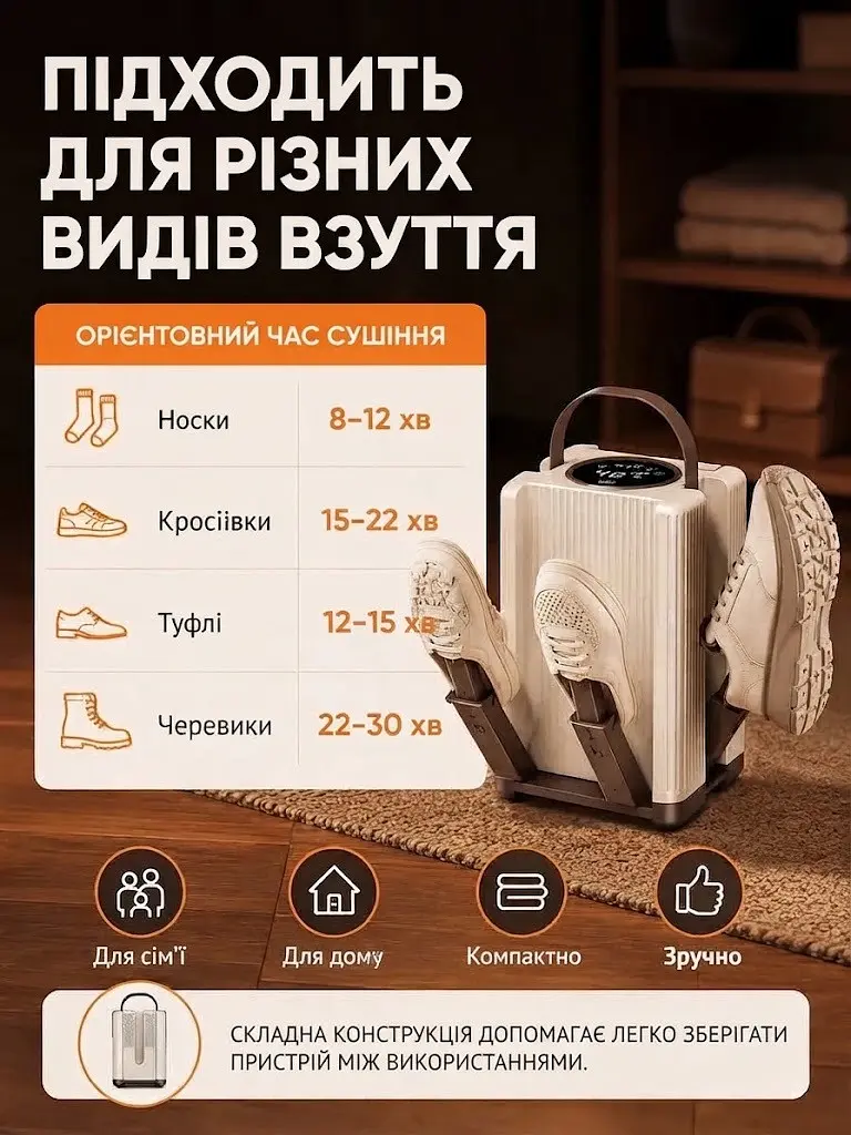 Складана сушарка для взуття на 3 пари до 60 °C з таймером - фото 4