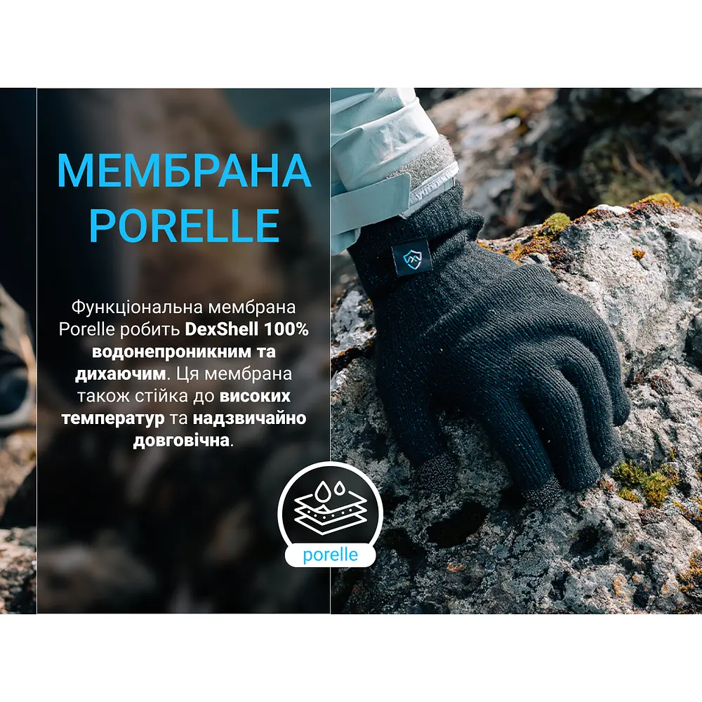 Рукавички водонепроникні DexShell ThermFit 3.0 Gloves розмір XL темно-блакитні - фото 4