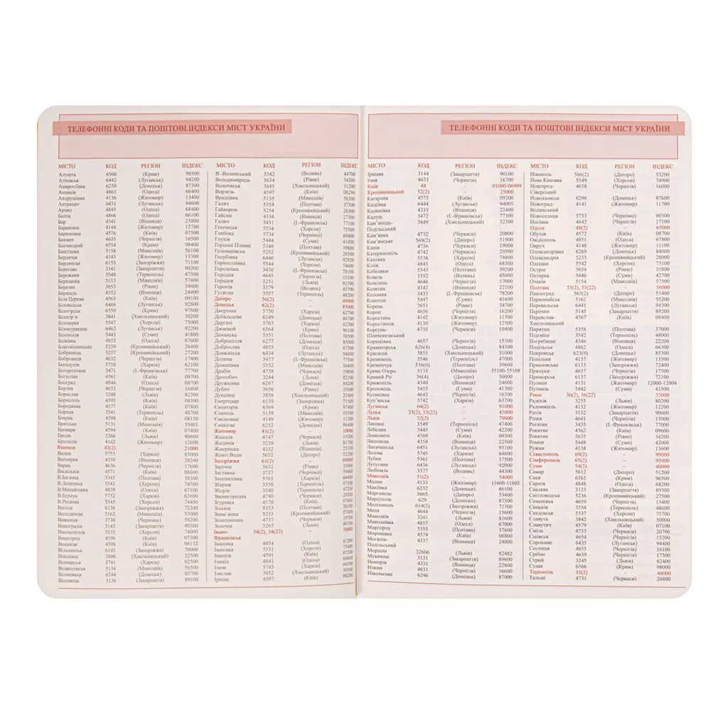 Щоденник діловий Leo Planner Amber А5 м'який теракотовий 320 сторінок (252771) - фото 7