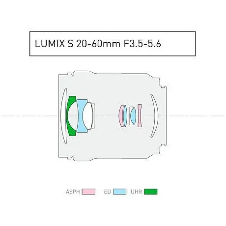 Бездзеркальний фотоапарат Panasonic Lumix S DC-S5 II Kit S 20-60mm f/3.5-5.6 (DC-S5M2KEE) UA [90679] - фото 22