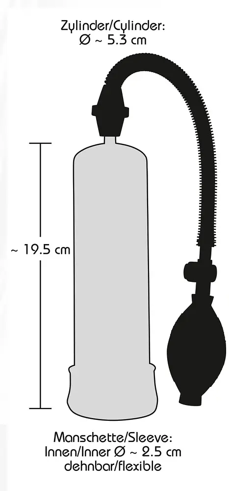 Помпа для пеніса Bang Bang Penis Pump, 19.5 см (прозорий) - фото 5