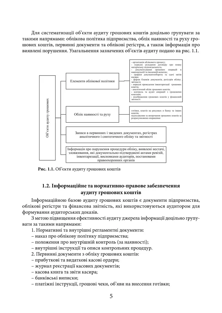 Організація і методика аудиту: від теорії до практики - Н. А. Іванова - фото 7