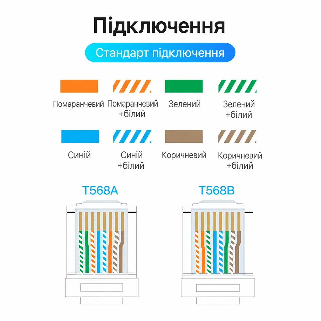 Чохол для конектора RJ45 із захистом від натягу Vention 100 шт. Захисний ковпачок Захист засувки від зворотного згинання та оболонки кабелю від пошкодження Захист від пилу та води Чорний (IODB0-100) - фото 10