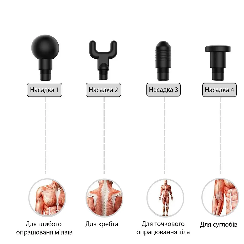 Перкуссионный массажер для тела электрический массажер пистолет 24W Massage gun бордовый - фото 5
