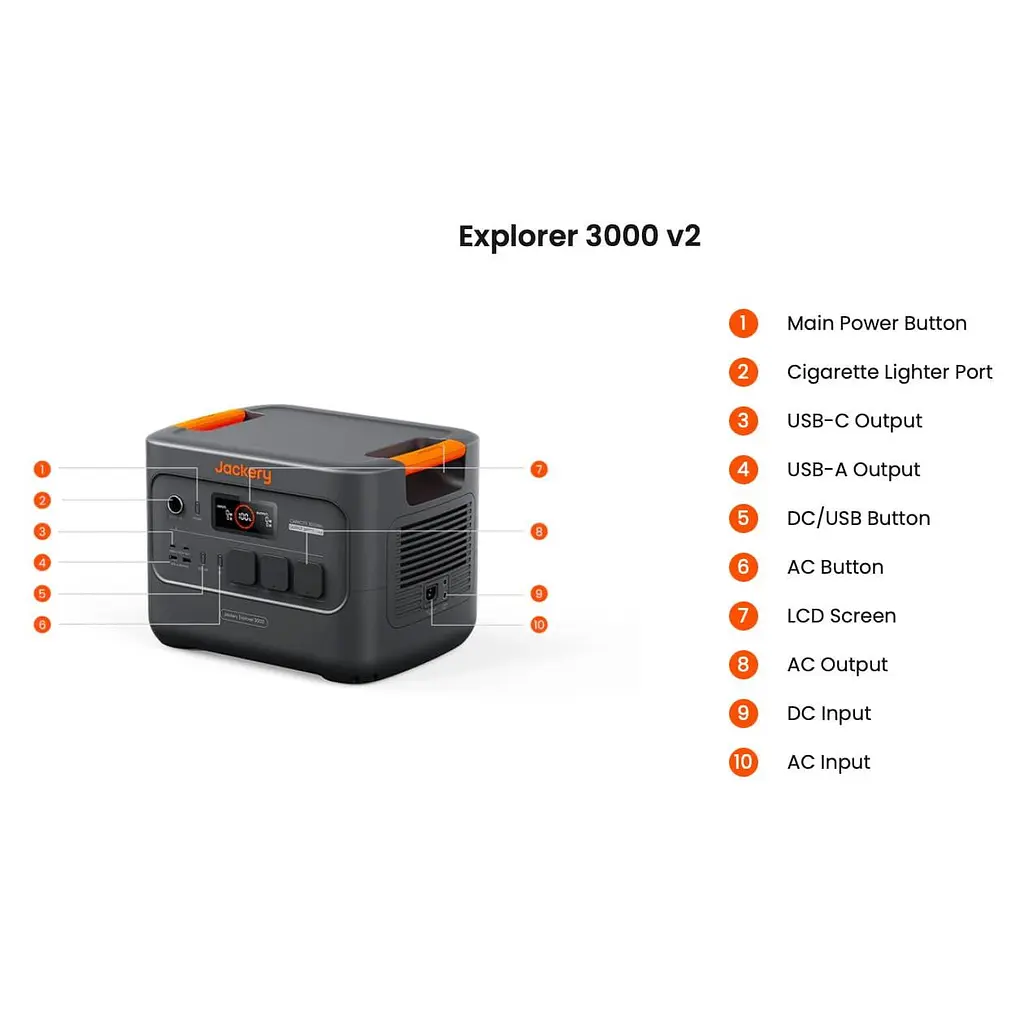 Зарядна станція Jackery Explorer 3000 v2 / 3600 Вт / 3072 Вт/ч / LiFePO4 (21-0001-000312) - фото 6