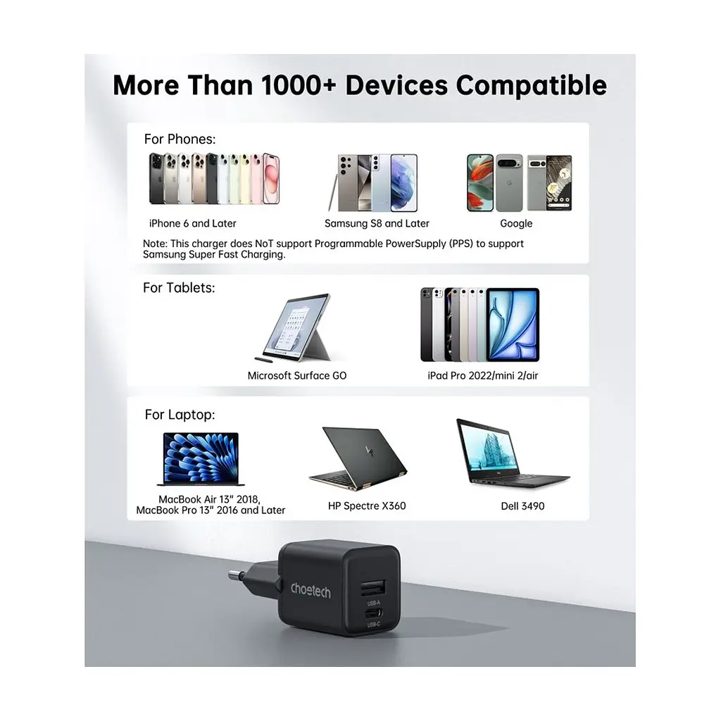 Зарядное устройство для Choetech 1xUSB-C PD30W PPS + 1xUSB QC3.0 (PD5012-EU-BK) - фото 7
