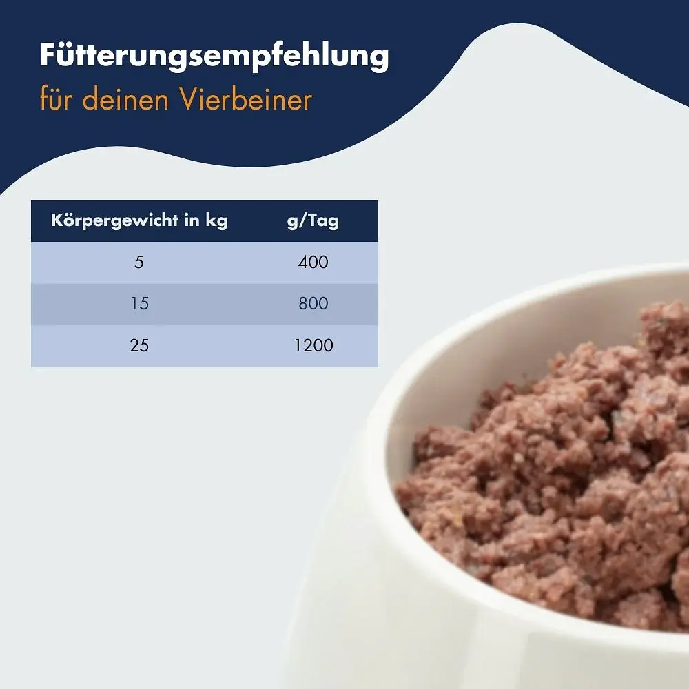 Консерви для собак Dr.Clauder's Selected Meat Beef з яловичиною, 200 г - фото 3
