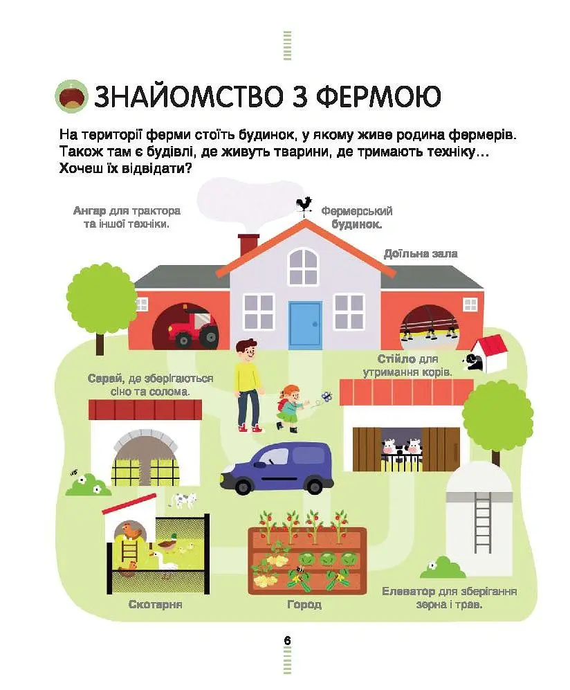 На фермі. Енциклопедія для допитливих - Сесіль Юґла - фото 2