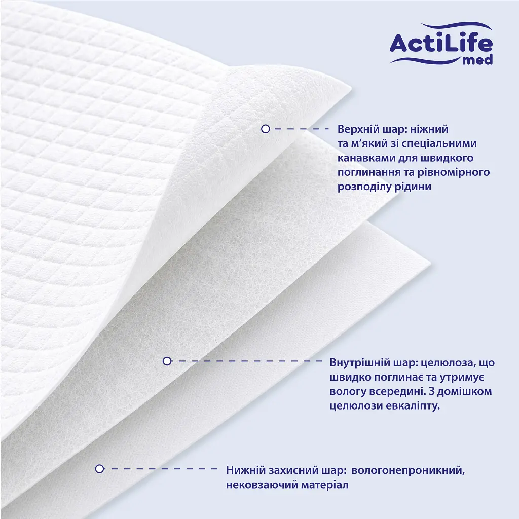 Пелюшки для малюків ActiLife Med Basic 60 х 90, 30 шт (4820174981488) - фото 4