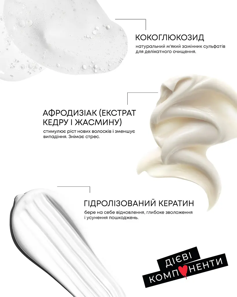 Набор миниатюр для всех типов волос LEIA Travel Set (65127) - фото 2