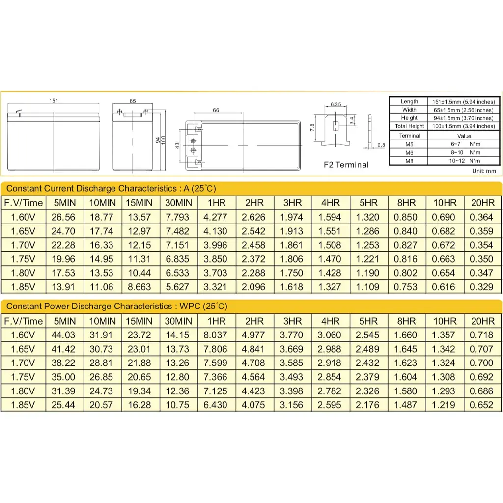 Батарея до ДБЖ Ritar AGM RT1270B, 12V-7Ah (RT1270B) - фото 2