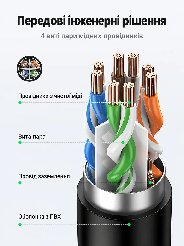 Кабель-подовжувач Ethernet UGREEN NW112 3 м RJ45 штекер на гніздо Cat 6 до 1000 Мбіт/с екранований F/UTP жили з чистої міді чорний (11282) - фото 3