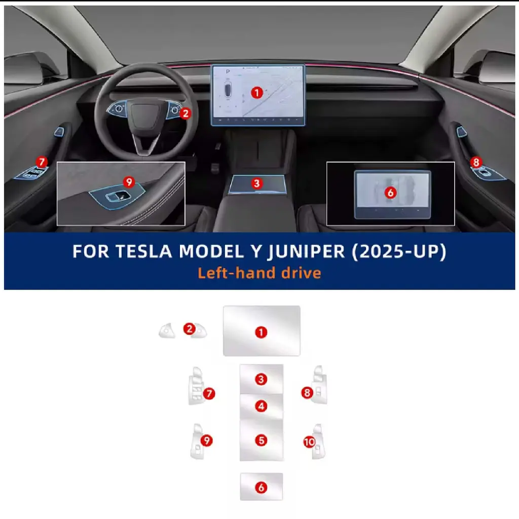 Набір Плівок захисних для салону Tesla Model Y 2019- TPU (Кансолі Дисплея Ручок) 10 шт - фото 2