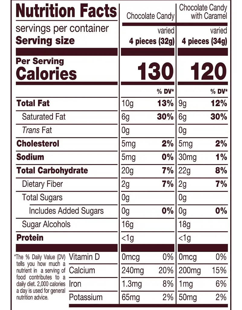 Шоколадні цукерки Hershey's Assorted Chocolate Candy без цукру 439г - фото 7