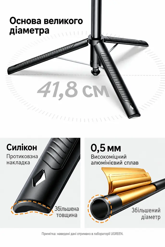 ТЕСТ Телескопічна селфі-палиця зі штативом UGREEN LP1017 до 1,65 м зі знімним акумуляторним Bluetooth-пультом з керуванням фото й відеозаписом та масштабом і гортанням та відтворенням і гучністю з автоматичним розкриттям ніжок при встановленні на землю для смартфонів 4–7,2″ з кріпленням 1/4″ для камер з холодним башмаком для мікрофона або освітлення для горизонтальної та вертикальної зйомки й зйомки вниз з дистанційним керуванням до 10 м з металевими розпірками 28,5 см у складеному стані чорна (95732) - фото 10