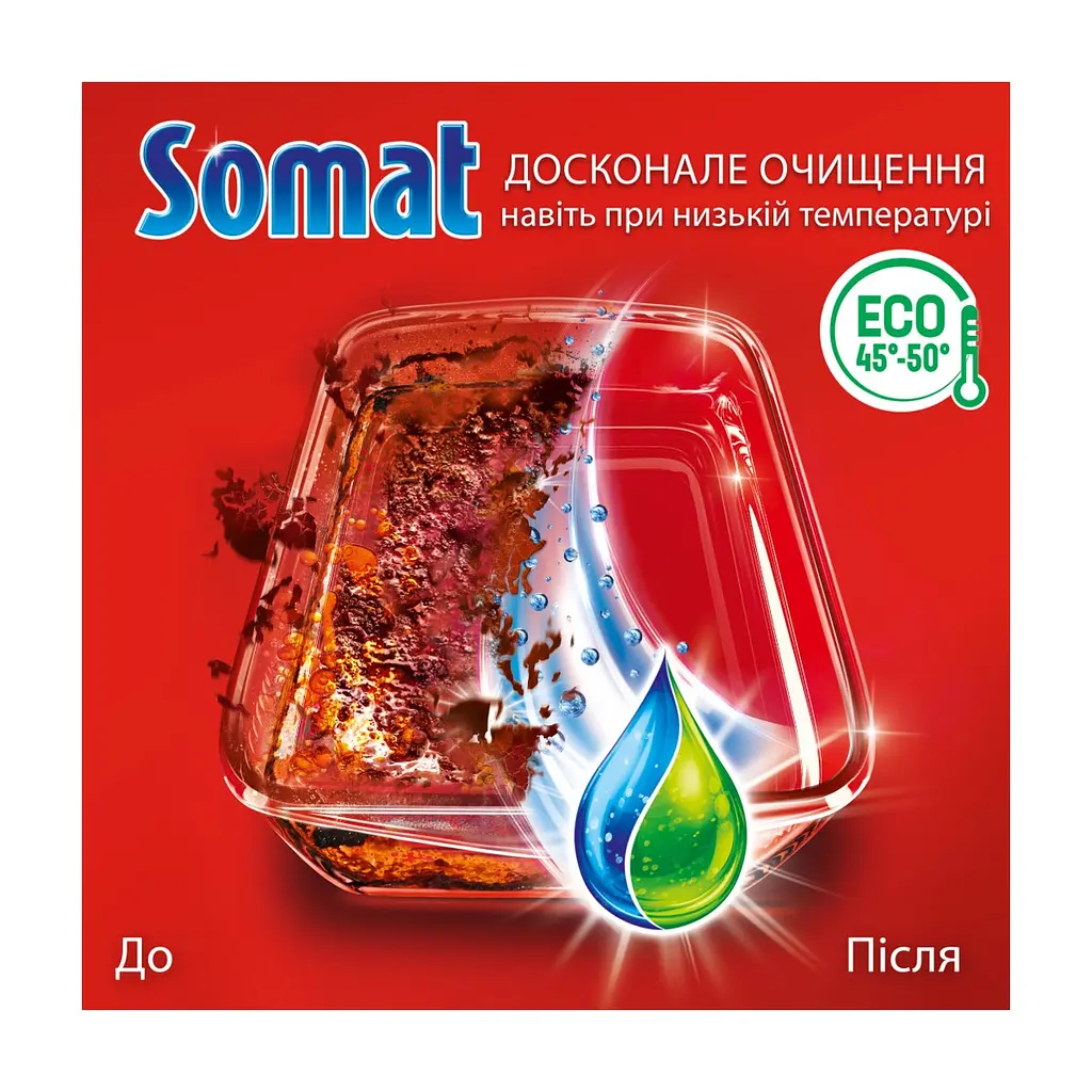 Гель для миття посуду в посудомийці Somat Exellence Duo Gel Антижир 684 мл + 684 мл (9000101819199) - фото 5