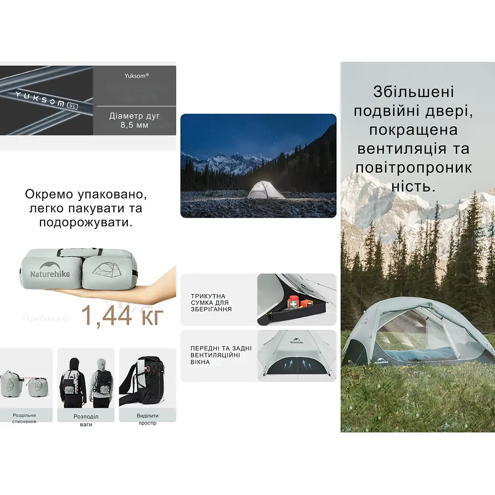 Намет Naturehike Star River UL CNK2450WS022 двомісний ультралегкий сірий - фото 14