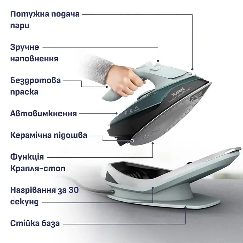 Праска TEFAL FV6670E0 - фото 3