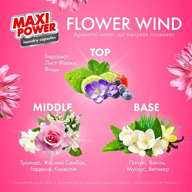Капсули для прання Maxi Power Flower Wind 11 шт. - фото 4