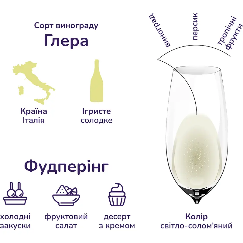 Упаковка игристого вина Mondoro Asti DOCG белое сладкое 4.5 л (0.75 л х 6 шт.) - фото 5