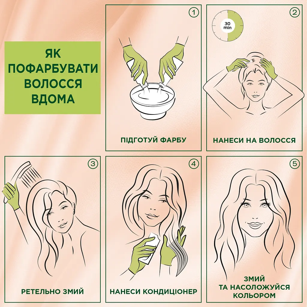 Уценка. Стойкая крем-краска для волос Schwarzkopf Palette Naturals, без аммиака, 5-0 Светло-каштановый, 110 мл - фото 6
