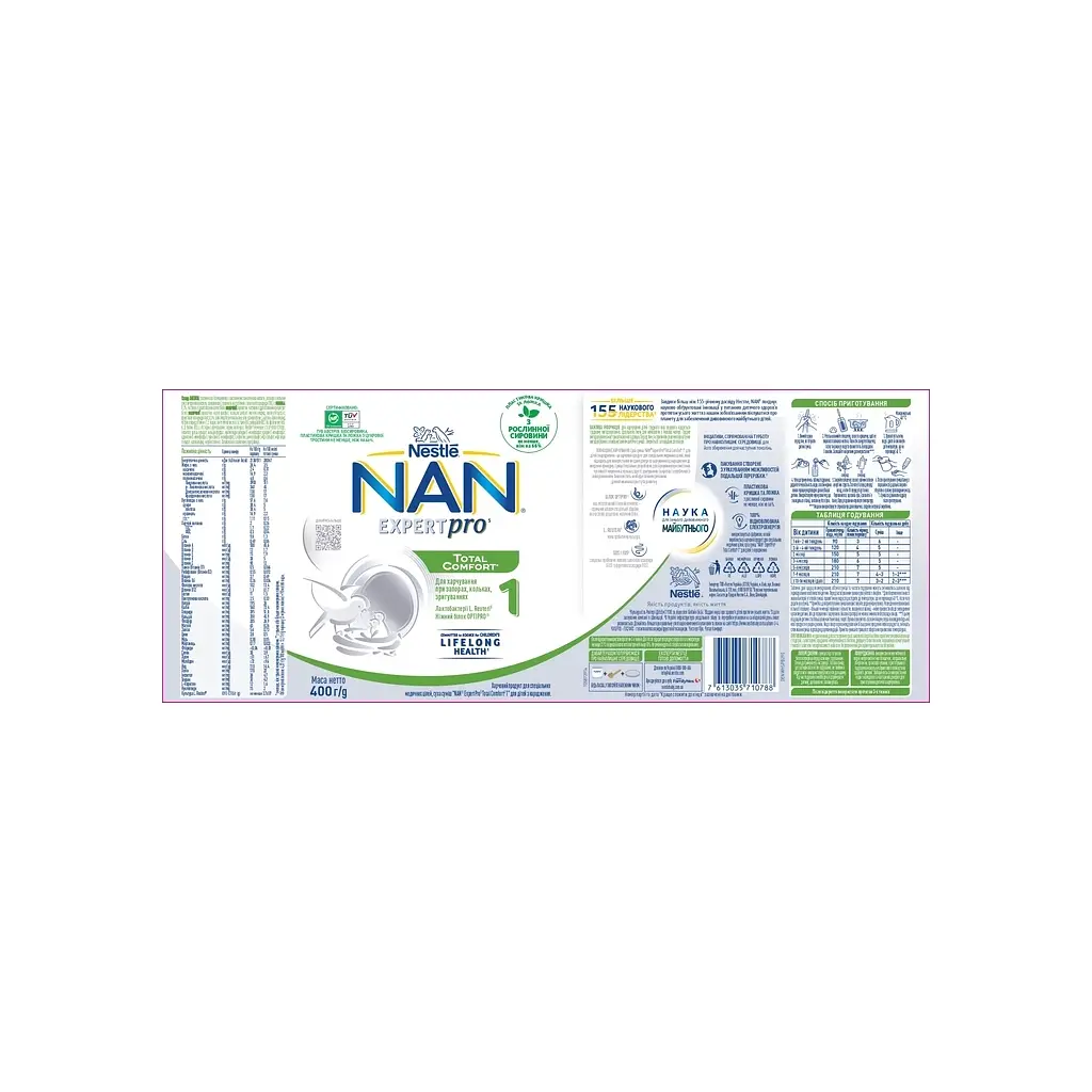 Дитяча суміш Nestle NAN ExpertPro Total Comfort 1 з народження, 400 г (7613035351462) - фото 7