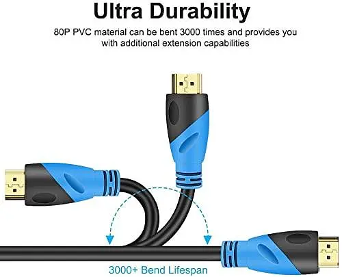 Кабель Rommisie HDMI 2.0 4K 15 м (50FT) 18 Гбіт/с із позолоченими роз'ємами - фото 2