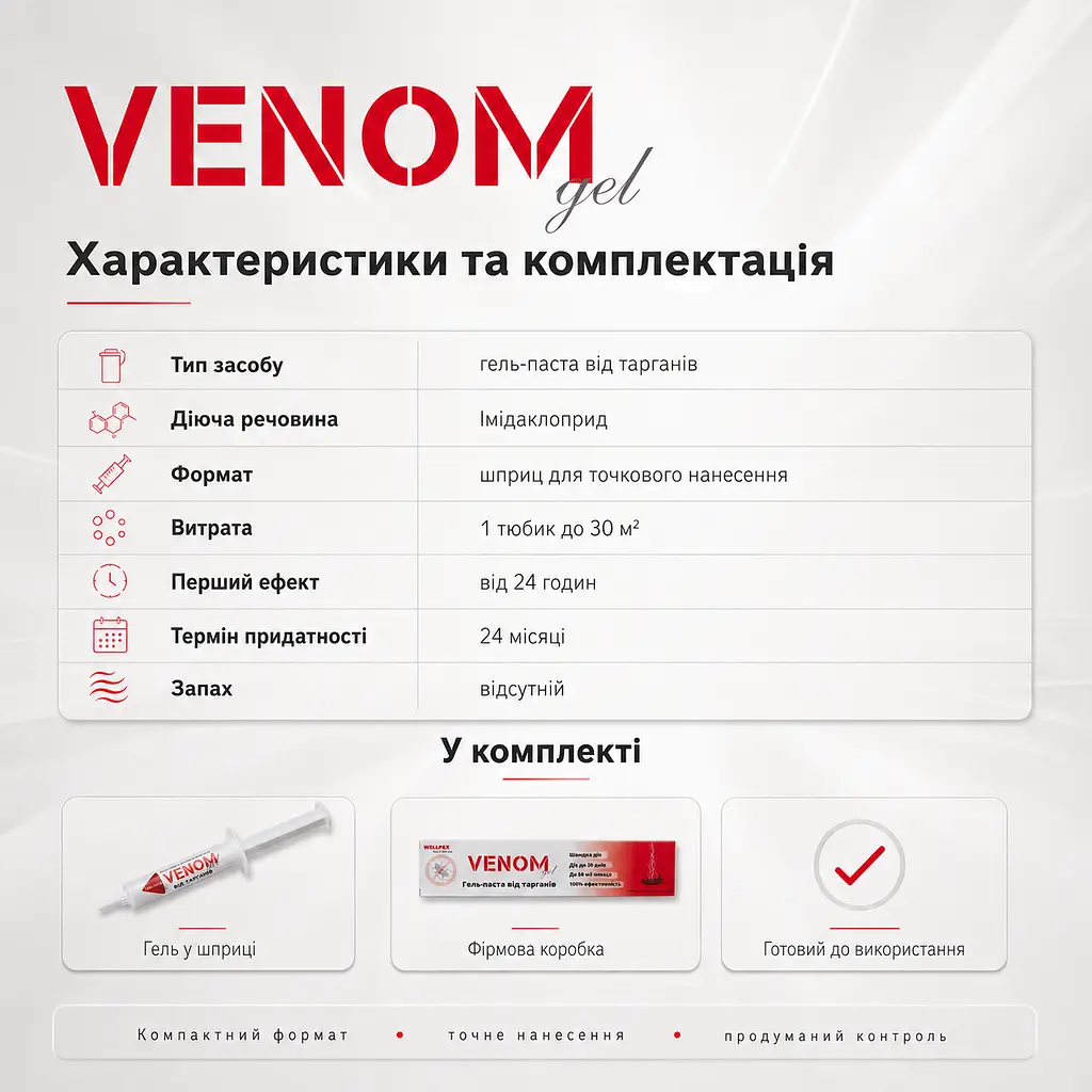 Комплект від тарганів Venom "Максимальний захист": Спрей 750 мл ( ) + Гель-приманка 30 г (дозатор) - фото 5