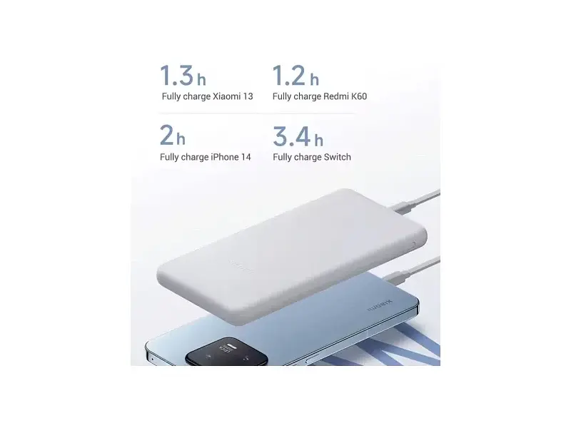Зовнішній акумулятор (павербанк) Xiaomi 10000mAh 22.5W Lite (BHR9350GL) світло сірий - фото 6