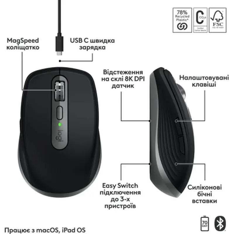 Мишка Logitech MX Anywhere 3S для MAC Wireless Space Grey (910-006947) - фото 3