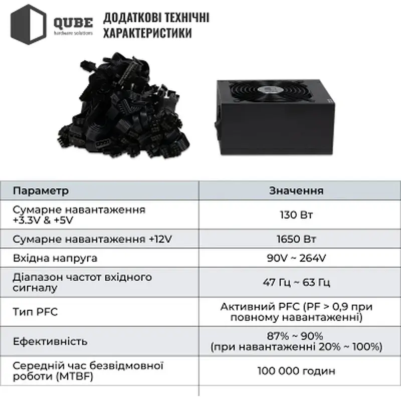 Блок живлення Qube 1650W (QBF-HP1-1650GD-14C) - фото 9