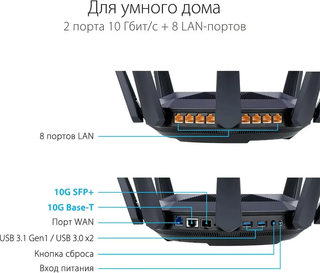 Роутер ASUS RT-AX89X AX6000 Black 802.11ax (90IG04J1-BM3010) - фото 5