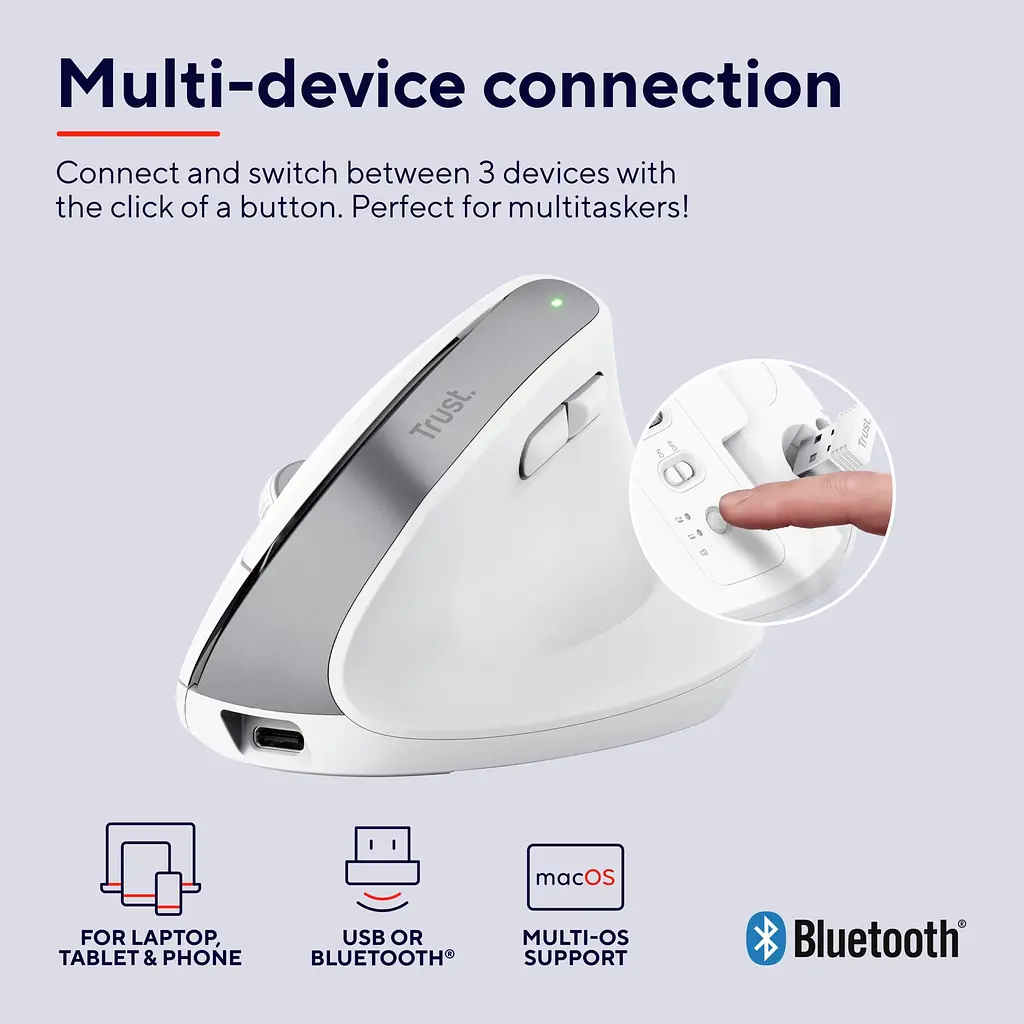 Комп'ютерна миша Trust Bayo+ Multidevice Ergonomic BT/WL/USB-A біла teh0014042 - фото 2