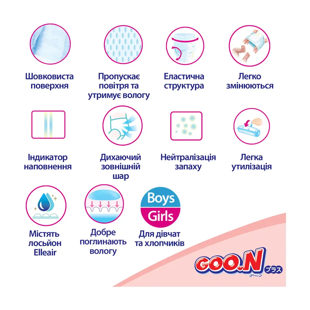 Підгузки GOO.N Plus 9-14 кг Розмір 4 L, 44 шт (21001511) - фото 2