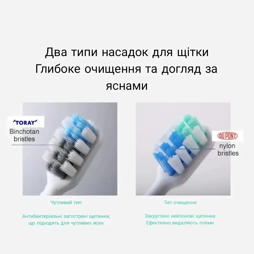Насадки для зубной щетки Dr.Bei EB-P0202 Sensitive 2 Pieces NUN4033RT - фото 6